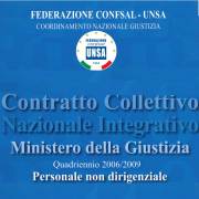 cci