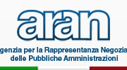 Aran