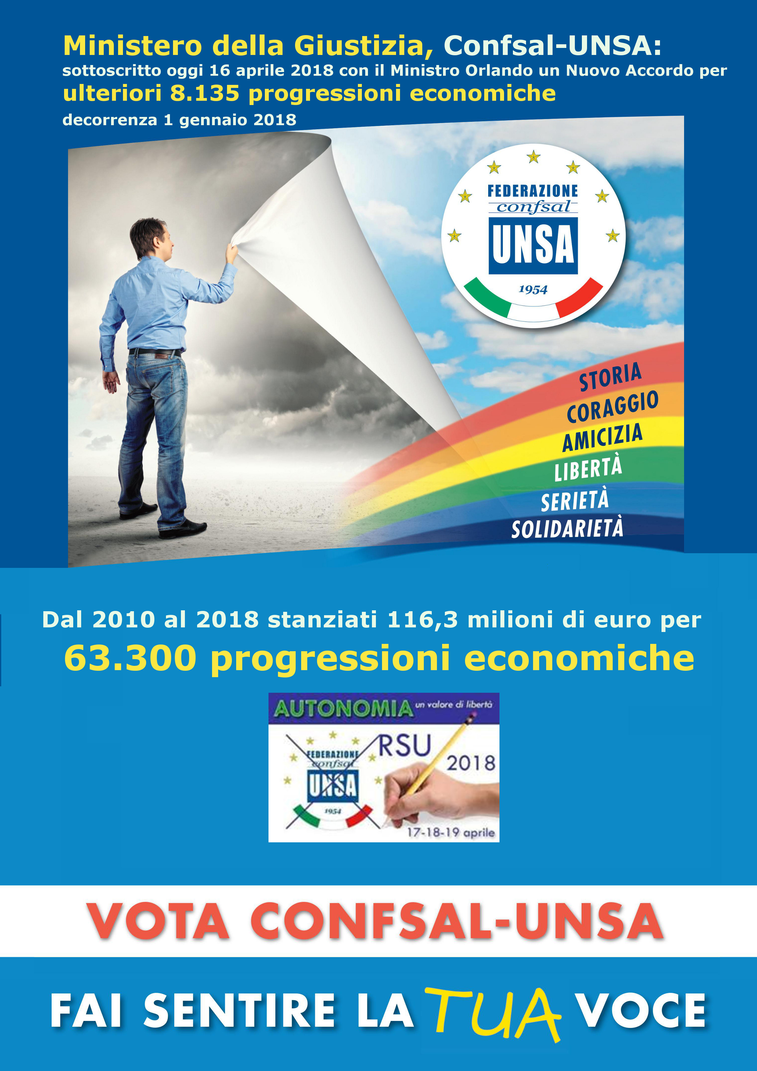 locandina confsal-unsa rsu 2018