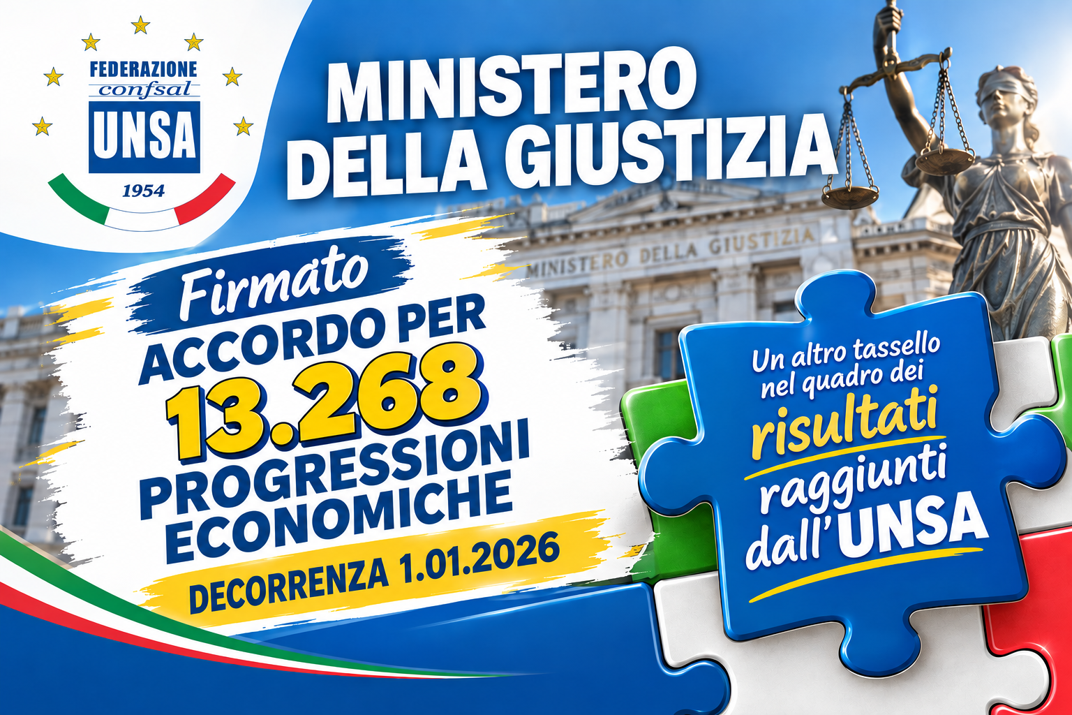 UNSA - Accordo 13268 progressioni giustizia- 6.10.26